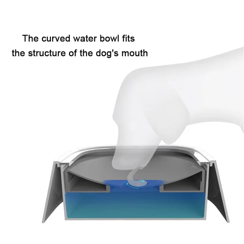 New Pet Floating Bowl Cat Dog Cleanly Drinking No Wet Mouth anti Spill Removable Easy to Cleaning Keeps Dust Away Pet Products